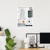 2024 Moon Phases Astronomy Calendar Poster (Thuiskantoor)