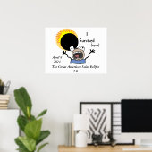 2024 Solar Eclipse Survival Edition Poster (Thuiskantoor)
