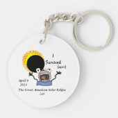 2024 Solar Eclipse Survival Edition Sleutelhanger (Achterkant)
