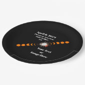 2024 Totaal zonnepanelen Papieren Bordje (Gekanteld)