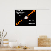 2024 Totaal zonnepanelen Poster (Keuken)
