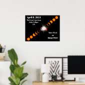 2024 Totaal zonnepanelen Poster (Thuiskantoor)