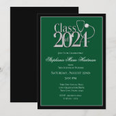 2024 Verpleegkunde Medisch Gebied Afstuderen Kaart (Voorkant / Achterkant)