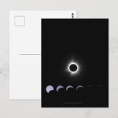 2024 Zonsverduistering Briefkaart (Voorkant / Achterkant)