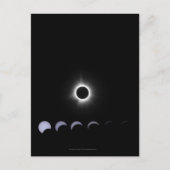 2024 Zonsverduistering Briefkaart (Voorkant)