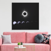2024 Zonsverduistering Canvas Afdruk (Insitu (Woonkamer))