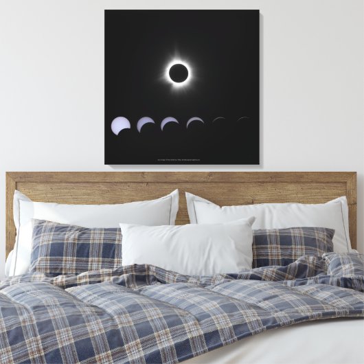 2024 Zonsverduistering Canvas Afdruk (Insitu (Slaapkamer))