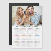 2025 Aangepaste Foto Huisdier Puppy Hond Magnetische Uitnodiging (Voorkant / Achterkant)