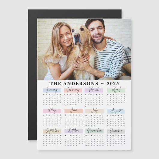 2025 Aangepaste Foto Huisdier Puppy Hond Magnetische Uitnodiging (Voorkant / Achterkant)