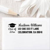 2025 Afstuderen Gepersonaliseerd Afstudeerder Reto Etiket (Insitu)