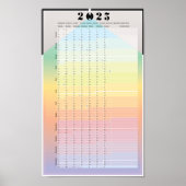 2025 Agenda - Maanplanner Poster (Voorkant)