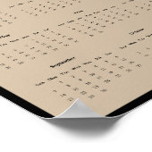 2025 Burrowing Owls Muurkalender Poster (Hoek)
