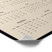 2025 Chihuahua Wandkalender Poster (Hoek)