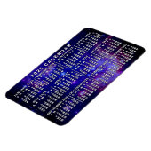 2025 Jaar Maandelijkse Kalender Buitenste Ruimtene Magneet (Linkerzijde)