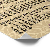 2025 Jaar Maandelijkse Kalender Koffiebonen 3 Foto Poster (Hoek)