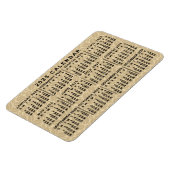 2025 Jaar Maandelijkse Kalender Lichte Koffiebonen Magneet (Linkerzijde)