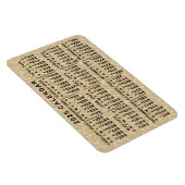 2025 Jaar Maandelijkse Kalender Lichte Koffiebonen Magneet (Rechterzijde)