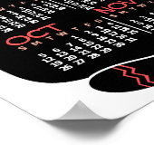 2025 Jaar Maandelijkse Kalender Mid-Century Zwarte Poster (Hoek)