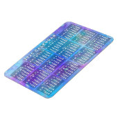 2025 Jaar Maandkalender Blauwe Waterverf Sterren Magneet (Linkerzijde)