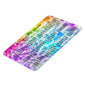 2025 Jaar Maandkalender Tiedye Hippie Regenboog Magneet (Linkerzijde)