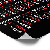 2025 Jaar Maandkalender Zwart Aangepast 3 Foto's Poster (Hoek)