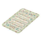 2025 Jaarkalender Victoriaanse Art Nouveau | Op ma Magneet (Linkerzijde)