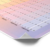 2025 Kalendar - Maanplanner Poster (Hoek)