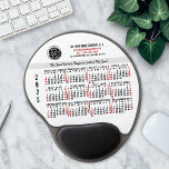 2025 Kalender Custom Business Logo Naam Rood Wit Gel Muismat<br><div class="desc">Deze professioneel ogende 2025 kalendergel muismatten zijn ideaal voor uw bedrijf kantoor branding. Ze hebben grote, gemakkelijk te lezen, vetgedrukte cijfers in zwart en rood op wit. Merk uw bedrijf met uw zakelijke logo, bedrijfsnaam, website, telefoon, adres en een slogan. Houd de datum en al uw bedrijfsinformatie binnen handbereik met...</div>