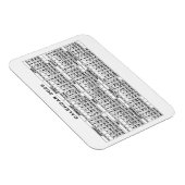 2025 Kalender Magnet Wit Magneet (Rechterzijde)