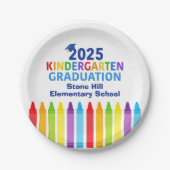 2025 Kindergarten Afstuderen Custom School Party Papieren Bordje (Voorkant)