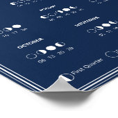 2025 Maanfase Maancyclus Donkerblauwe Kalender Poster (Hoek)