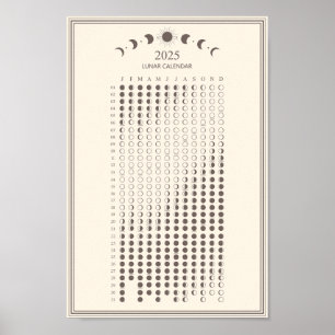 2025 Maanfase Maancyclus Minimalistische Kalender Poster