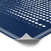 2025 Maanfase Maancyclus Minimalistische Kalender  Poster (Hoek)