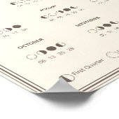 2025 Maanfase Maancyclus Minimalistische kalender Poster (Hoek)