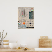 2025 Maanfasen Astronomie Kalender Poster (Keuken)