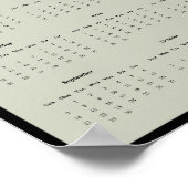 2025 Mallard Duck Wandkalender Poster (Hoek)