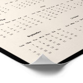 2025 Mandarijn Duck Wall Calendar Poster (Hoek)
