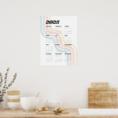 2025 Retro wandkalender - 18 "x24" Poster (Keuken)