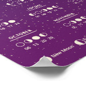 2025 Ruimte Jaarlijkse Maanfase Maankalender Poster (Hoek)