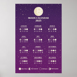 2025 Ruimte Jaarlijkse Maanfase Maankalender Poster
