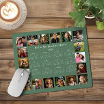 2025 Sage Green Multiple Photo Collage Kalender Muismat<br><div class="desc">🌟2025 Sage Green Multiple Photo Collage Calendar Muismat met een eenvoudige, minimalistische jaar-op-een-blik kalender en 18 van uw favoriete foto's. Alle kleuren zijn aanpasbaar. Maakt een geweldig cadeau voor grootouders, ouders, tantes, ooms, peetouders en meer! Neem contact met ons op via cedarandstring@gmail.com als u hulp nodig heeft bij het ontwerp...</div>