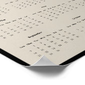 2025 Vassar College hoofdingang wandkalender Poster (Hoek)