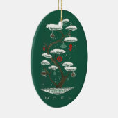 2025 Vintage Kretchman Ornament (Rechts)