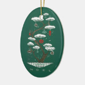 2025 Vintage Kretchman Ornament (Links)
