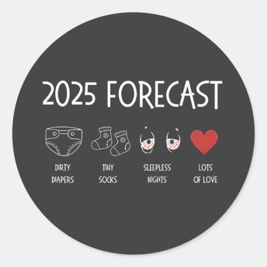2025 voorspelt dat mama nieuwjaar wordt ronde sticker (Voorkant)