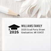 2025 Zwart Wit Afstuderen Retouradres Etiket (Insitu)