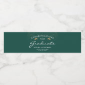 2026 Donkergroene Gouden Doppen Witte Schrift Afst Waterfles Etiket (Enkel label)