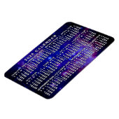 2026 Jaar Maandkalender Buitenruimte Nevel Magneet (Linkerzijde)