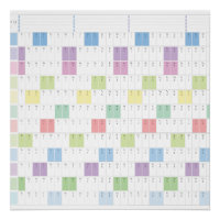 2026 Jaarplanner Afdrukbaar | Pastelkleurige Muurk
