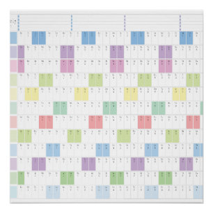 2026 Jaarplanner Printbaar Pastelkleurige Muurka Perfect Poster